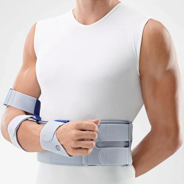 Omoloc Shoulder Brace