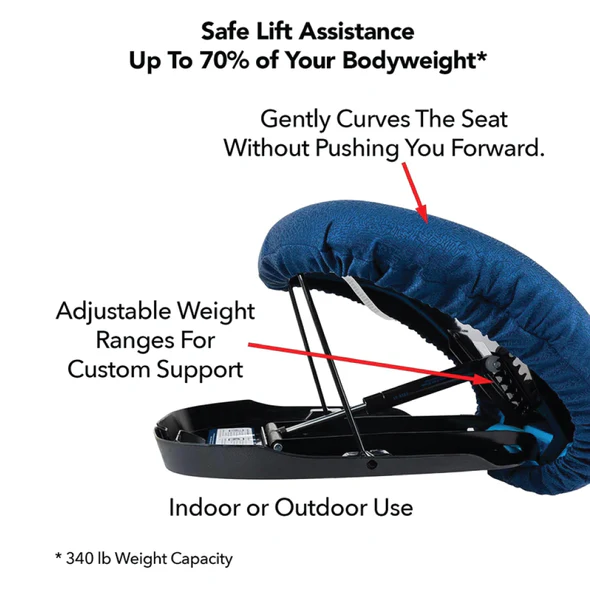 Uplift Seat Assist Plus (195-350lb) - Image 2
