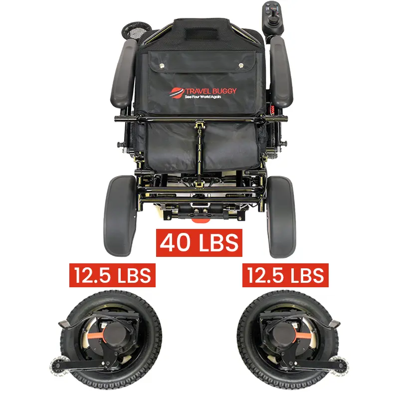 City 2 Plus Power Chair - Image 7