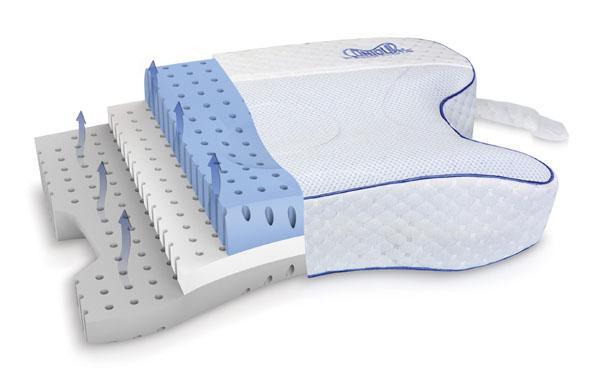 CPAP Max Pillow 2.0 - Image 4