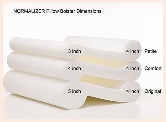 The Normalizer Posture Pillow II - Image 2