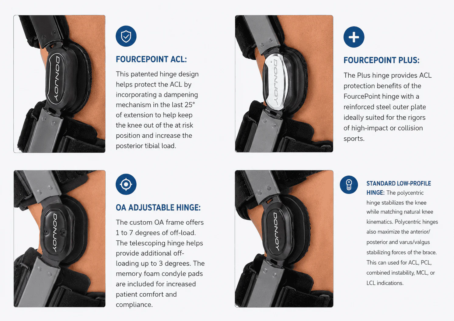 Defiance Pro Custom Knee Brace - Image 7