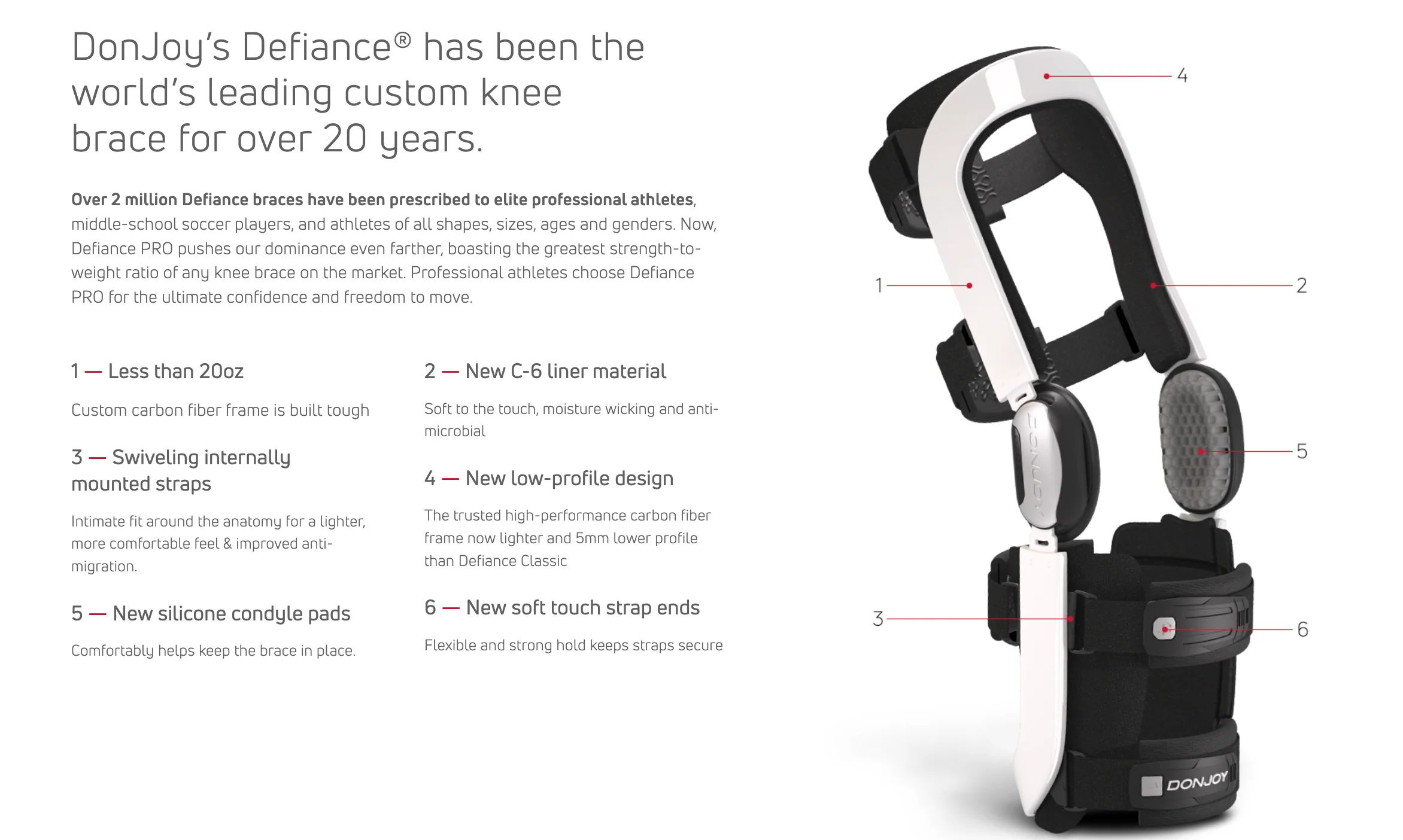 Defiance Pro Custom Knee Brace - Image 8