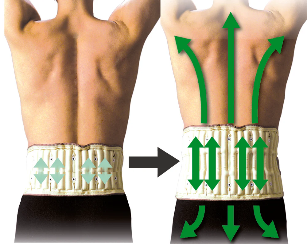 2-in-1 Decompression Back Belt - Image 3