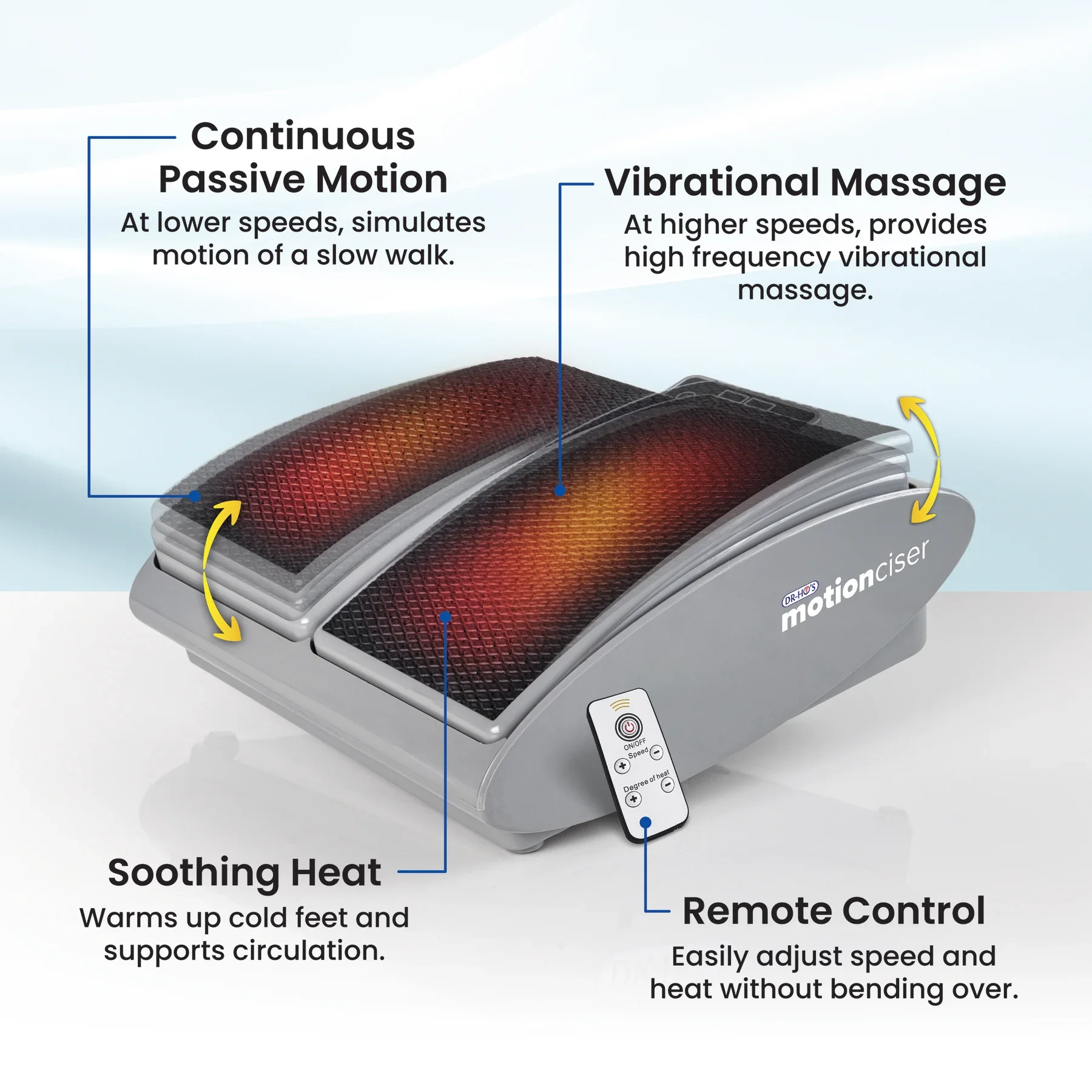 DR-HO'S MotionCiser Heated Foot and Leg Exerciser - Image 3
