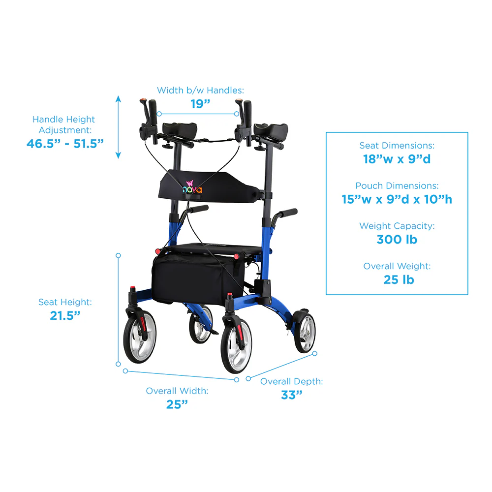 Dragon Rise Up Rollator - Image 4