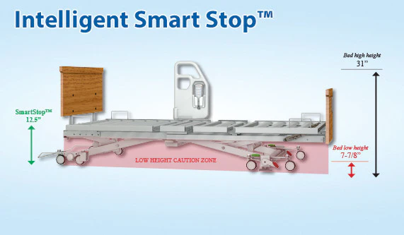 Encore Bed with Glide with Expansion - Image 4