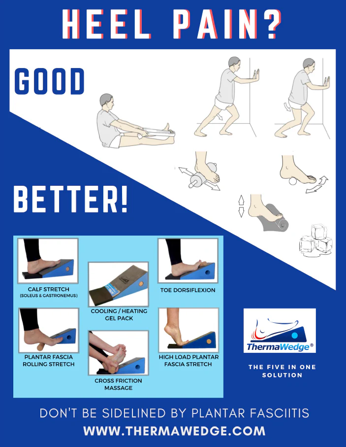 Termawedge, Plantar Fasciitis Device - Image 6