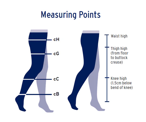 Jobst forMEN Knee High 20-30mmHg - Image 4