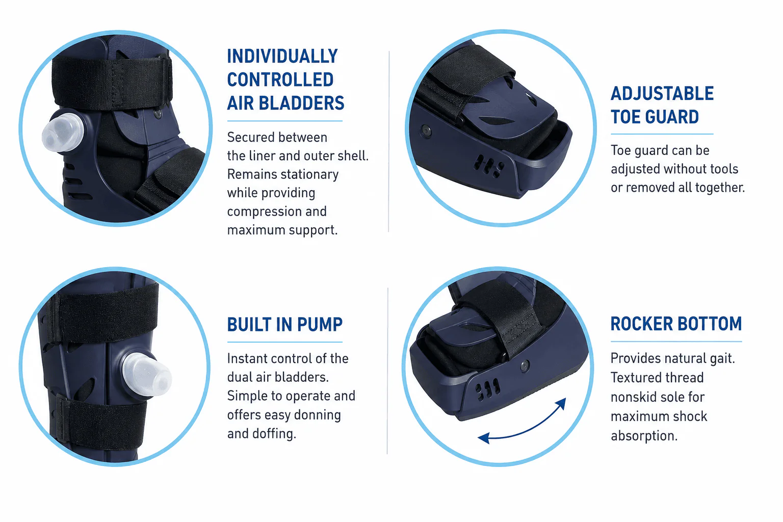 Go Walker Air Cast Boot Tall, Midnight Blue - Image 3