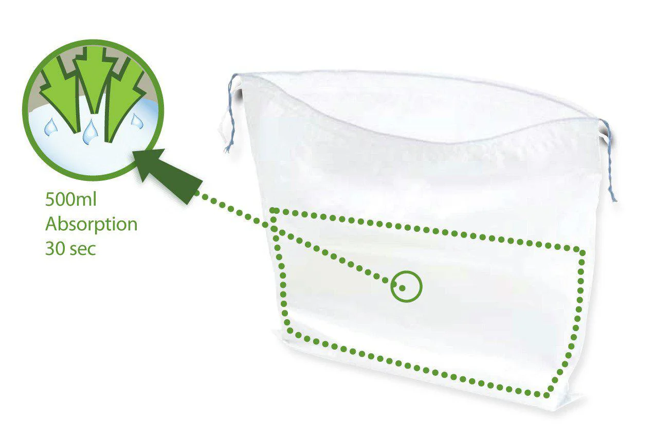 Emesis Covers/Bags - Image 5