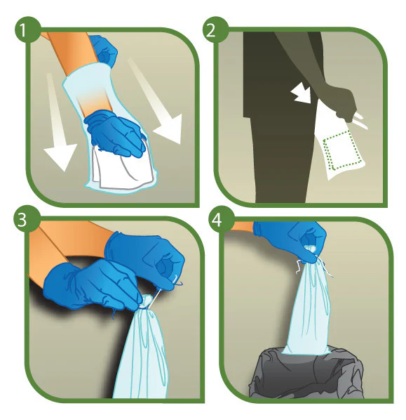 Urinal Covers/Bags - Image 4