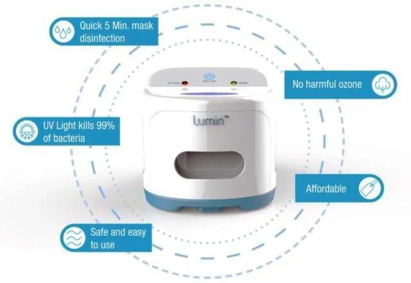 Lumin UVC Sanitizing System - Image 2