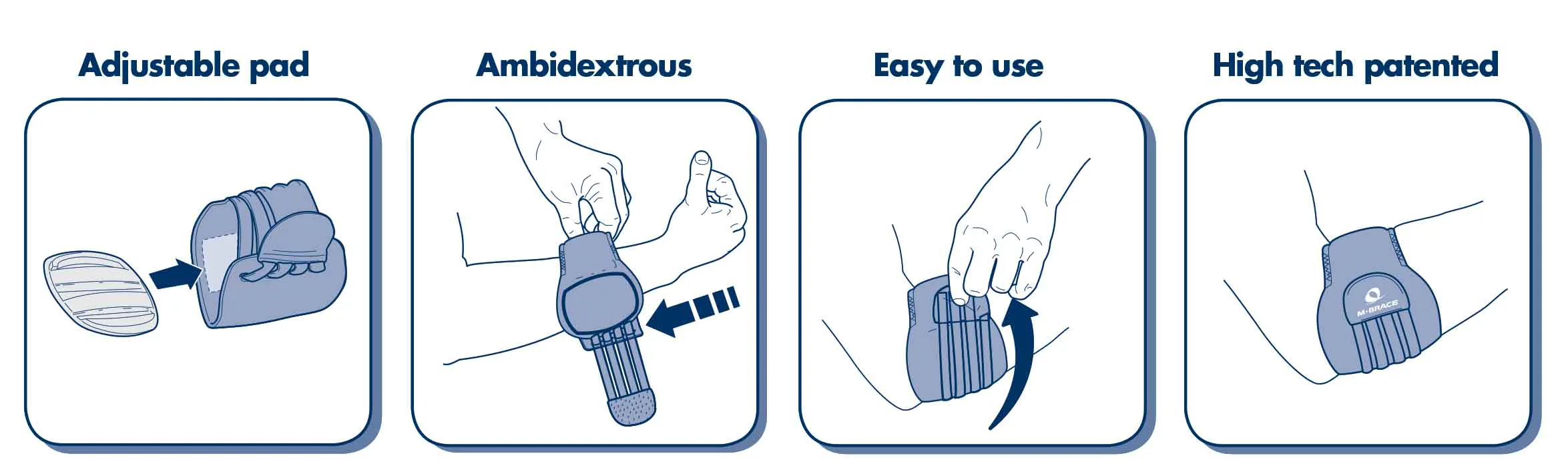 Tennis Elbow - Image 2