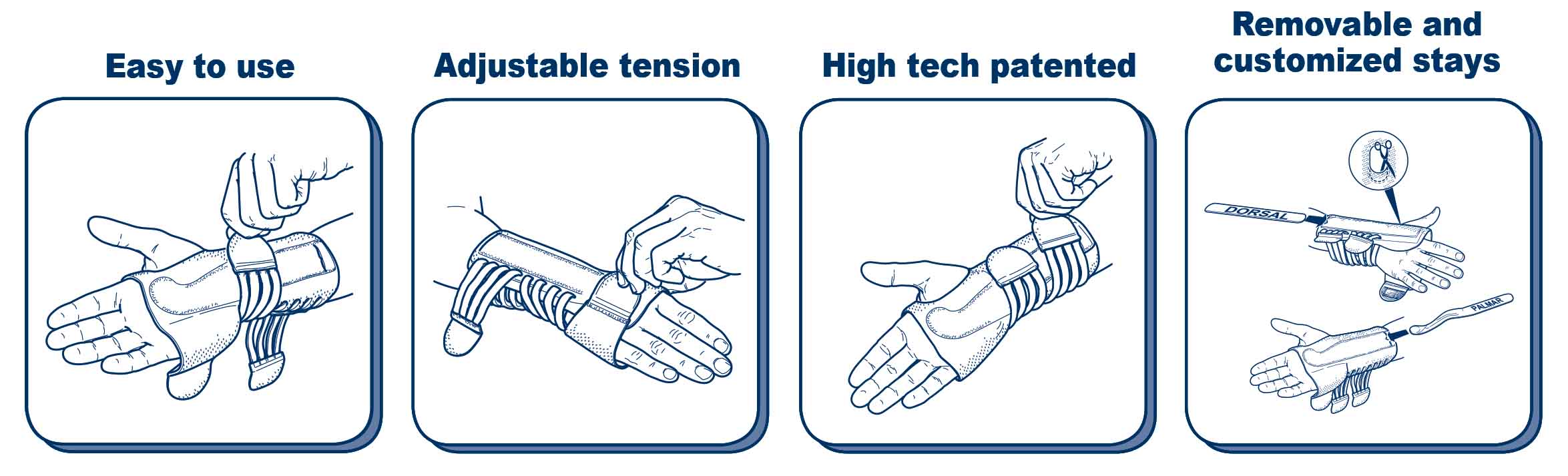 Wrist Splint - Image 2