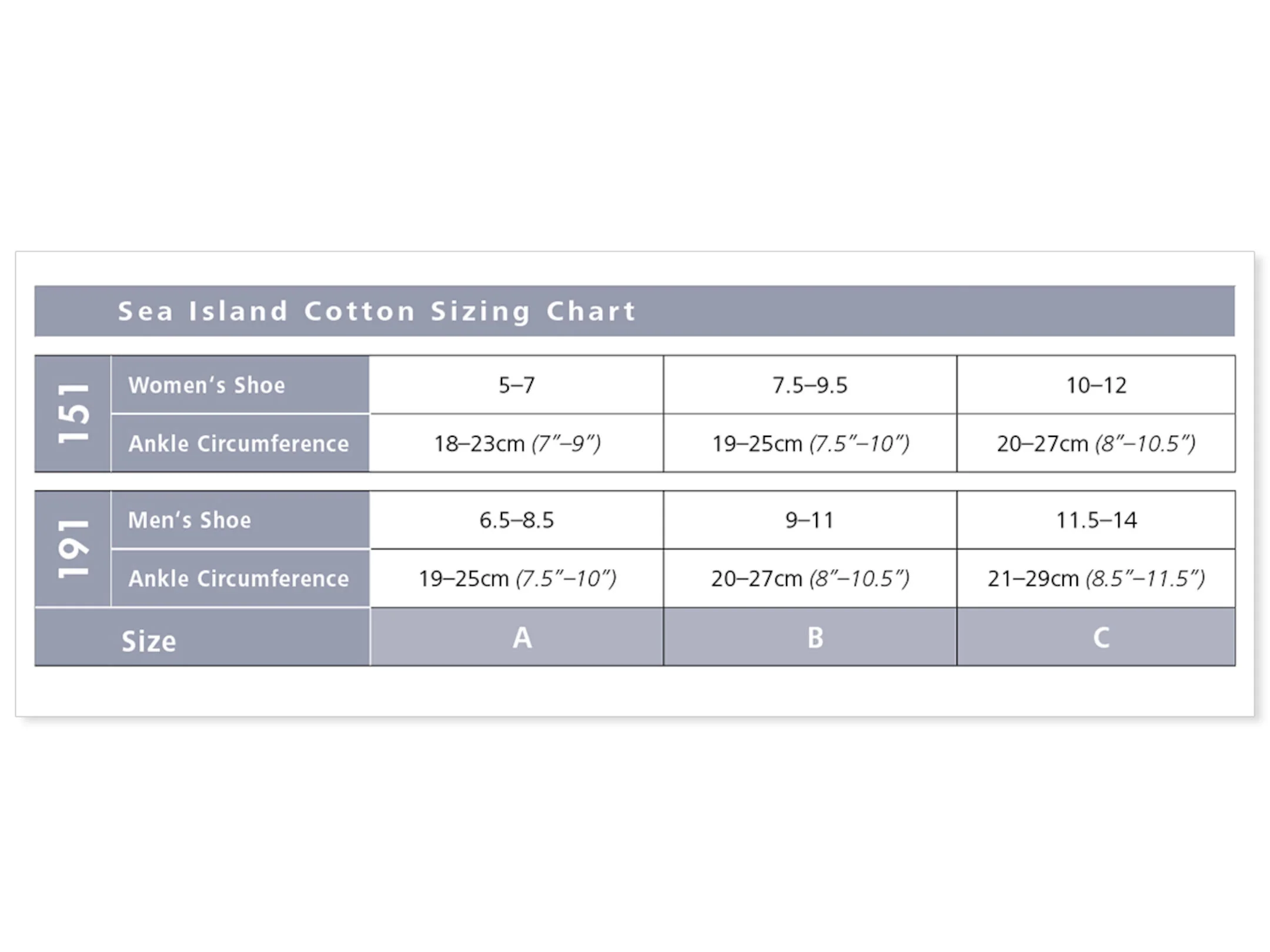 Mens Sea Island Cotton Knee High 15-20mmHg - Image 4