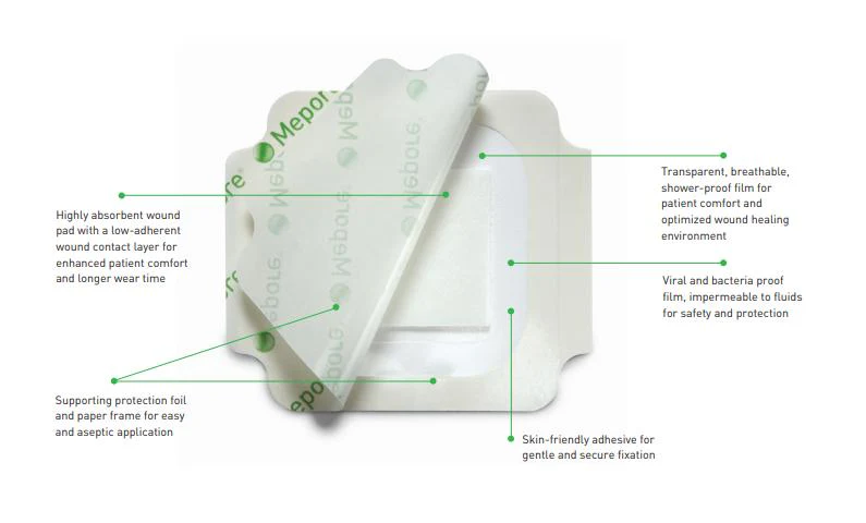 Mepore Film & Pad Dressing - Image 2