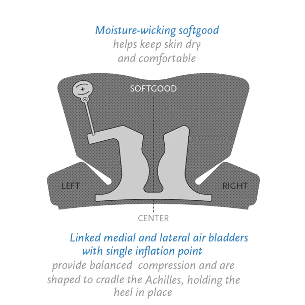 Rebound Air Walker Boot - Image 4