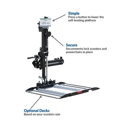 Out-Sider Exterior Vehicle Platform Lift - Image 3