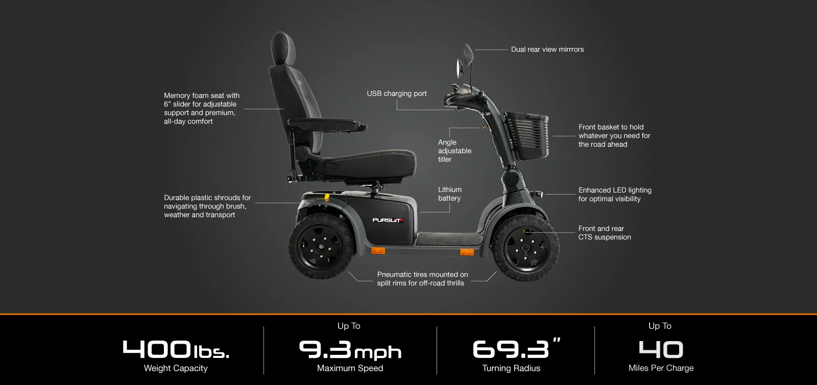 Pursuit II 4-Wheel Mobility Scooter - Image 4
