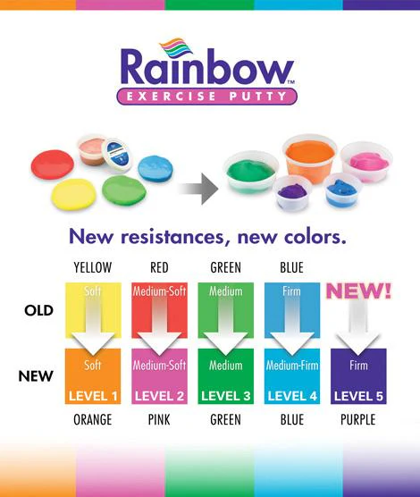 Rainbow Exercise Putty - Image 2