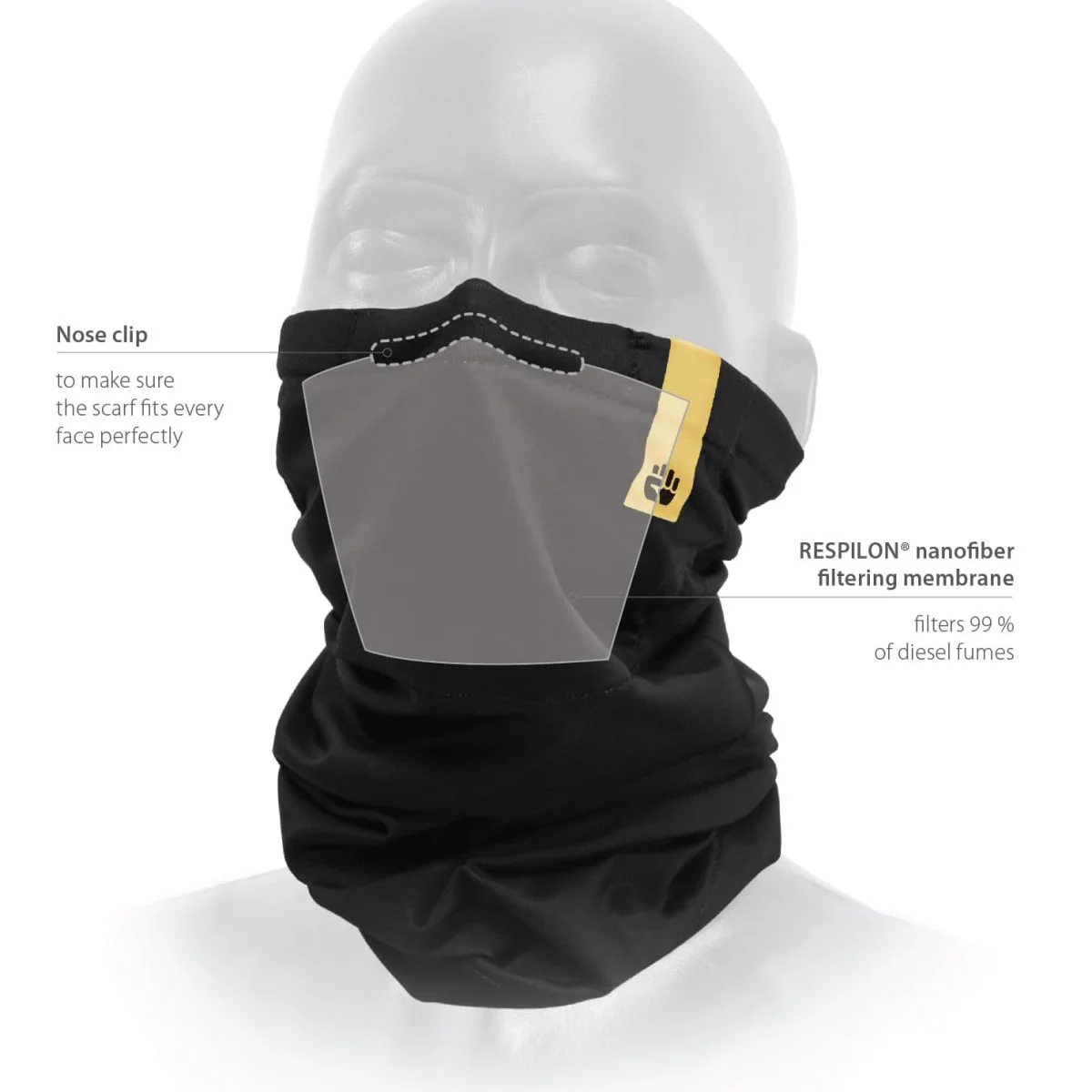 R-Shield Scarf Mask - Image 3