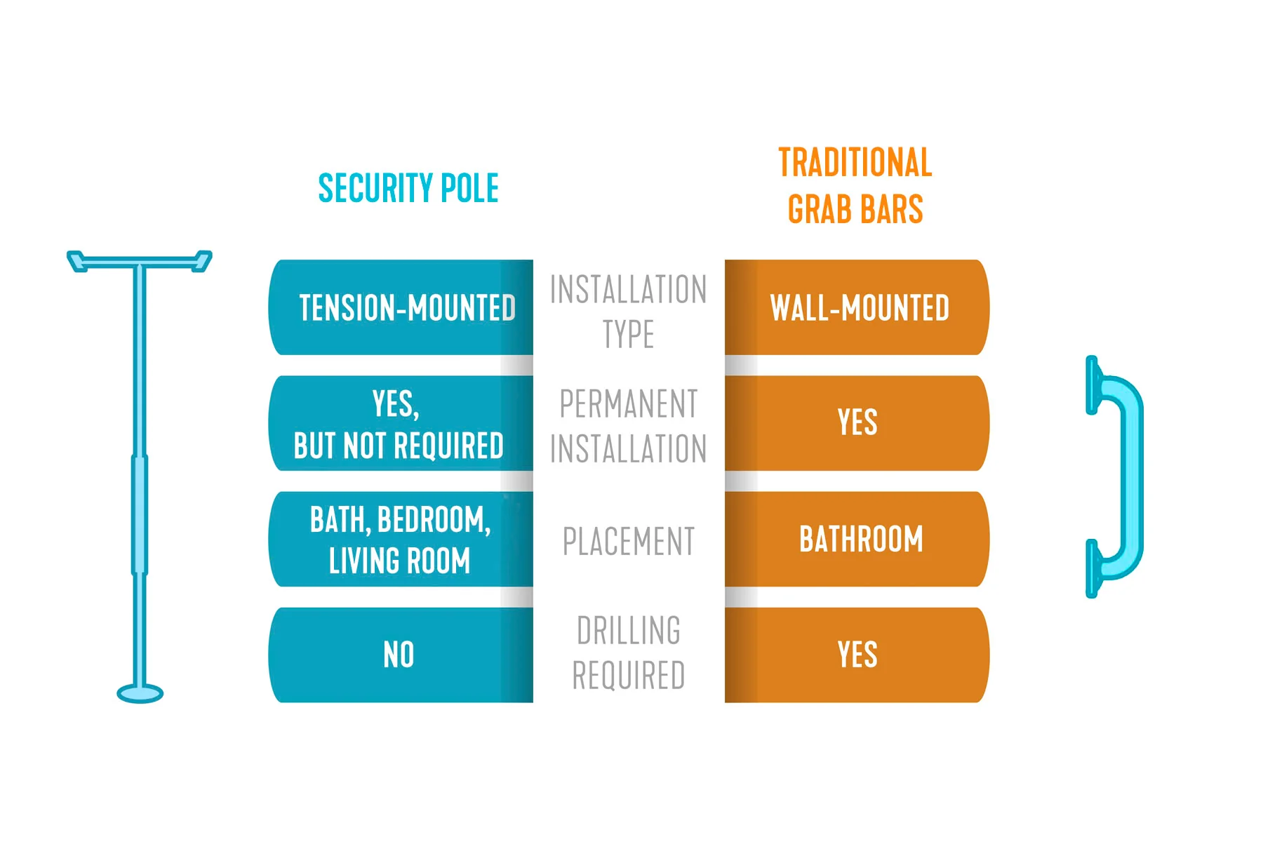 Wonder Pole Slim (Prev. Security Pole) - Image 6
