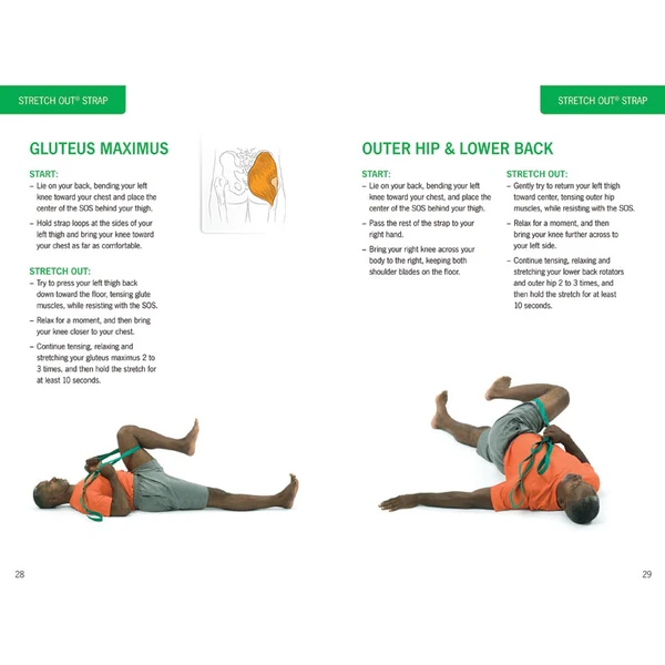 Stretch Out Strap with Poster - Image 9