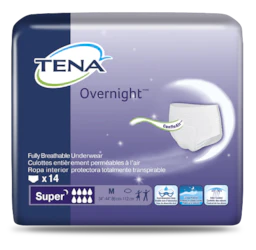Overnight Super Protective Underwear