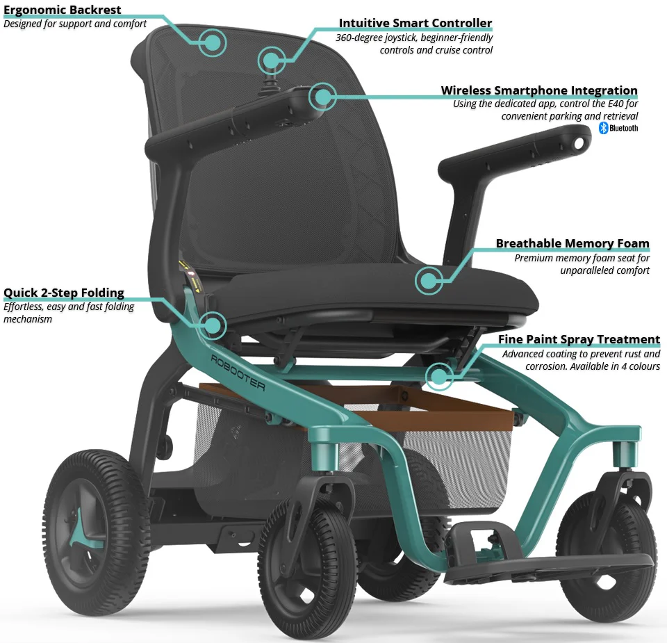 Robooter E40 Power Chair - Image 4