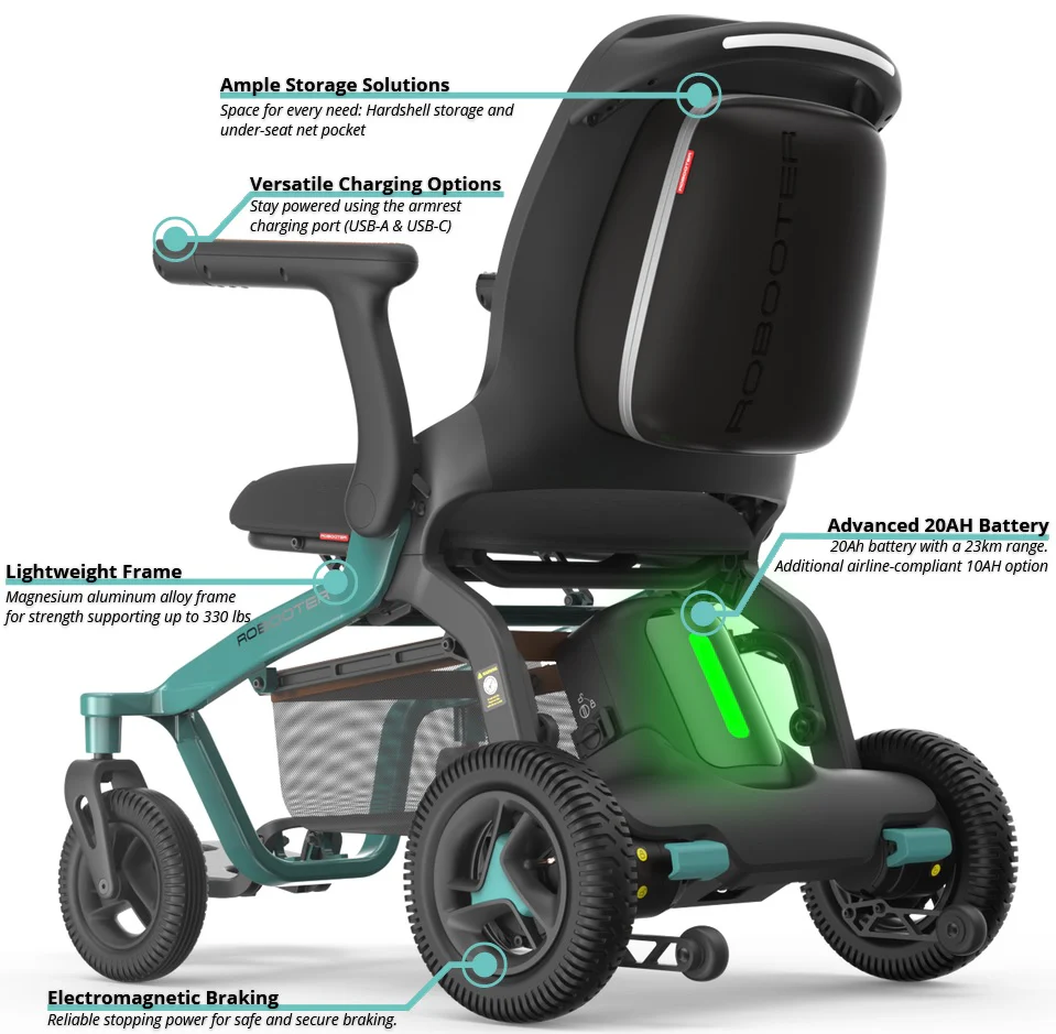 Robooter E40 Power Chair - Image 5