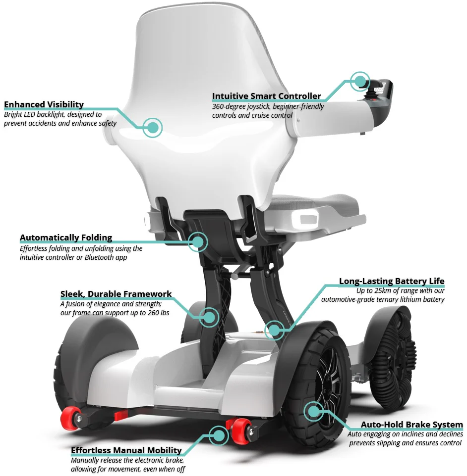Robooter X40 Power Chair - Image 5