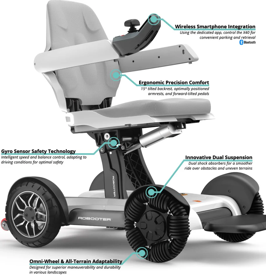 Robooter X40 Power Chair - Image 6
