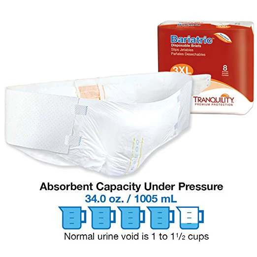 SlimLine Disposable Briefs - Image 4