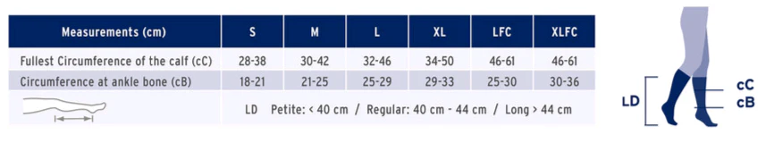 Unisex Style Knee High 15-20mmHg - Image 5